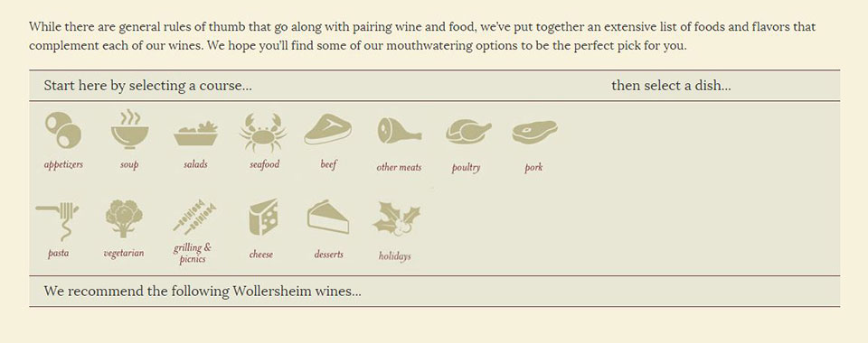 Food & Wine Pairing Categories